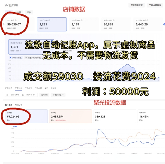 图片[2]-【2024.03.19】小红书蓝海小众项目，自动记账快捷指令，实操月入50000+百度网盘免费下载-芽米宝库