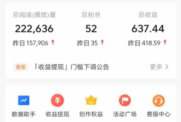 图片[2]-【2024.03.18】头条号分成计划2024最新破收益技术，原创不违规，三天起号日入1000+百度网盘免费下载-芽米宝库