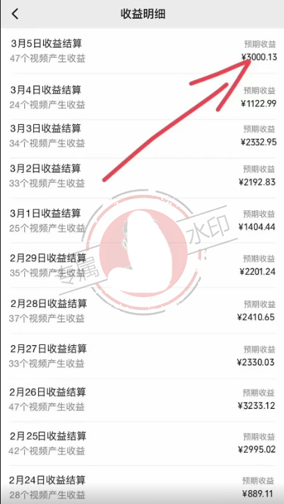 图片[2]-【2024.03.16】【蓝海项目】视频号创作分成计划，24年最新热门玩法，单天收益破8000+百度网盘免费下载-芽米宝库