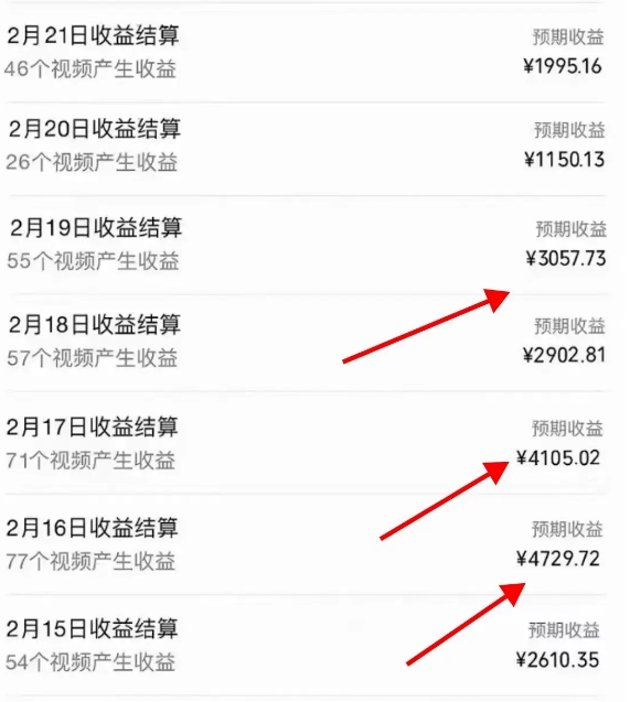 图片[2]-【2024.03.08】视频号2024创作者分成，篇篇爆火，要求必须会复制粘贴，日入2000+百度网盘免费下载-芽米宝库