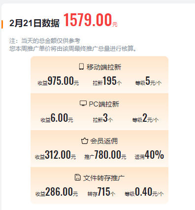 图片[3]-【2024.03.08】2024目前网上最火短剧机器人做法，自动搜索发剧 自动更新资源 自动分享资源百度网盘免费下载-芽米宝库