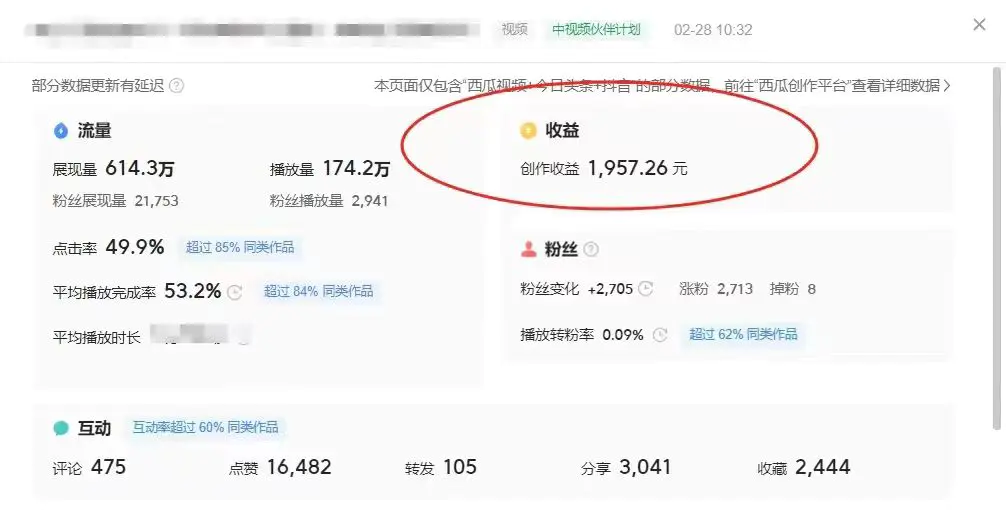 图片[2]-【2024.03.07】最新中视频超冷门赛道，轻松过原创，单条视频收益1000＋百度网盘免费下载-芽米宝库