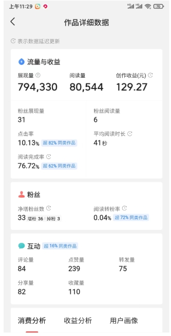 图片[3]-【2024.03.04】野路子捞金3.0，今日头条冷门小赛道，AI加持，30分钟日入600+百度网盘免费下载-芽米宝库