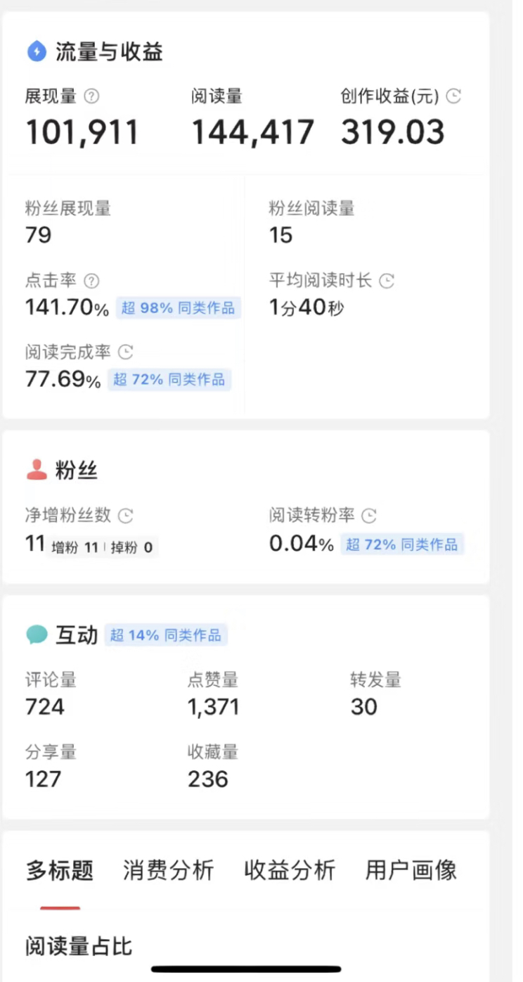 图片[3]-【2024.03.02】靠提取视频文案一天收益751块，适合上班一族做的副业百度网盘免费下载-芽米宝库