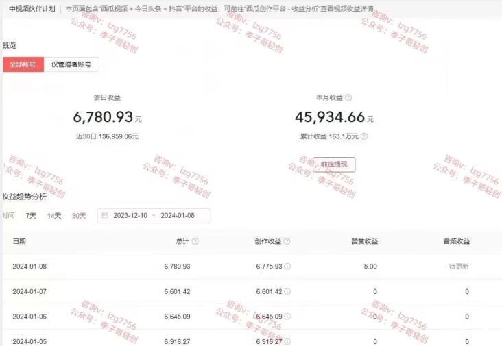 图片[2]-【2024.03.02】一天2小时，电影解说3.0不封号玩法，轻松日入5000+，保姆级教学百度网盘免费下载-芽米宝库