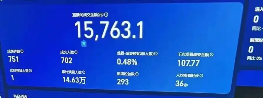 图片[2]-【2024.02.27】2024年蓝海项目-支付宝无人直播 小白也能日入1000+ 实操教程百度网盘免费下载-芽米宝库