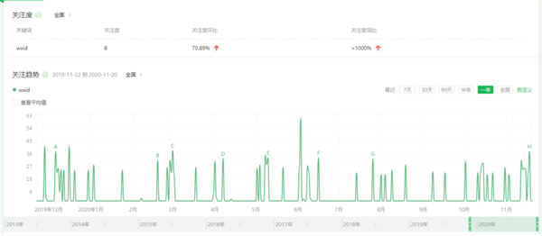 图片[3]-【2024.02.26】引流另辟蹊径，轻松日赚1000元百度网盘免费下载-芽米宝库