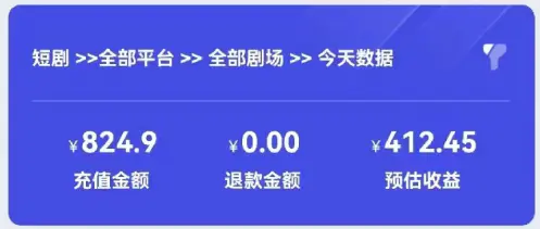 图片[3]-【2024.02.23】2024最新抖音短剧推广，卡图文发视频 直接无脑搬 百分百不违规 轻松月入1W+百度网盘免费下载-芽米宝库
