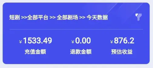图片[4]-【2024.02.23】2024最新抖音短剧推广，卡图文发视频 直接无脑搬 百分百不违规 轻松月入1W+百度网盘免费下载-芽米宝库