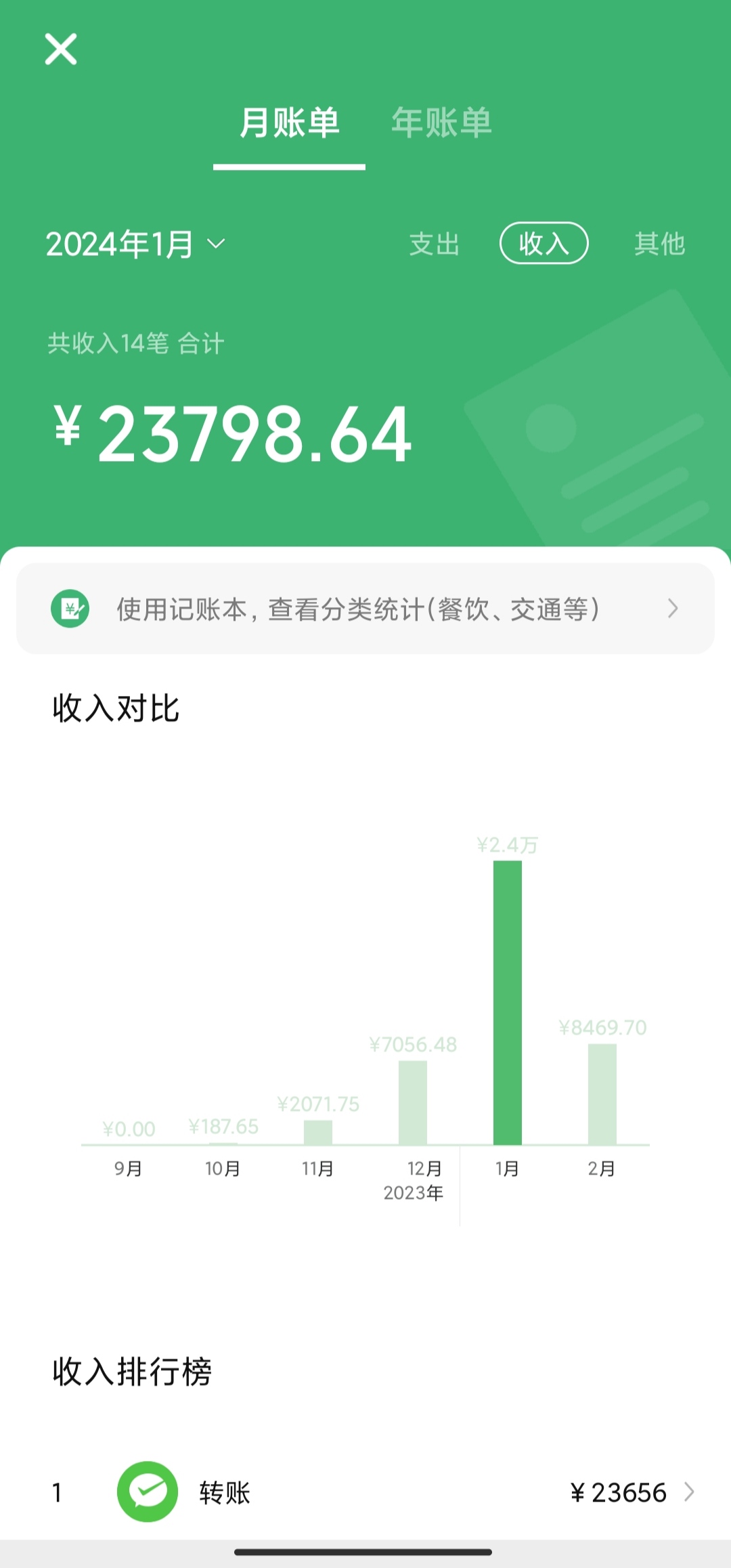 图片[2]-【2024.02.22】2024年最新项目，靠搬运也能轻松日入800+百度网盘免费下载-芽米宝库