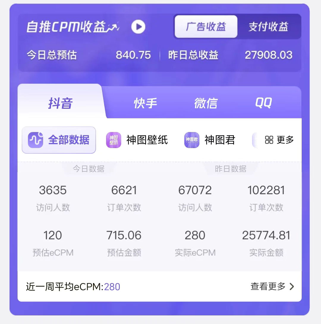 图片[2]-【2024.02.21】壁纸号暴力挖金，3天螺旋起号，小白也能月入1w+百度网盘免费下载-芽米宝库