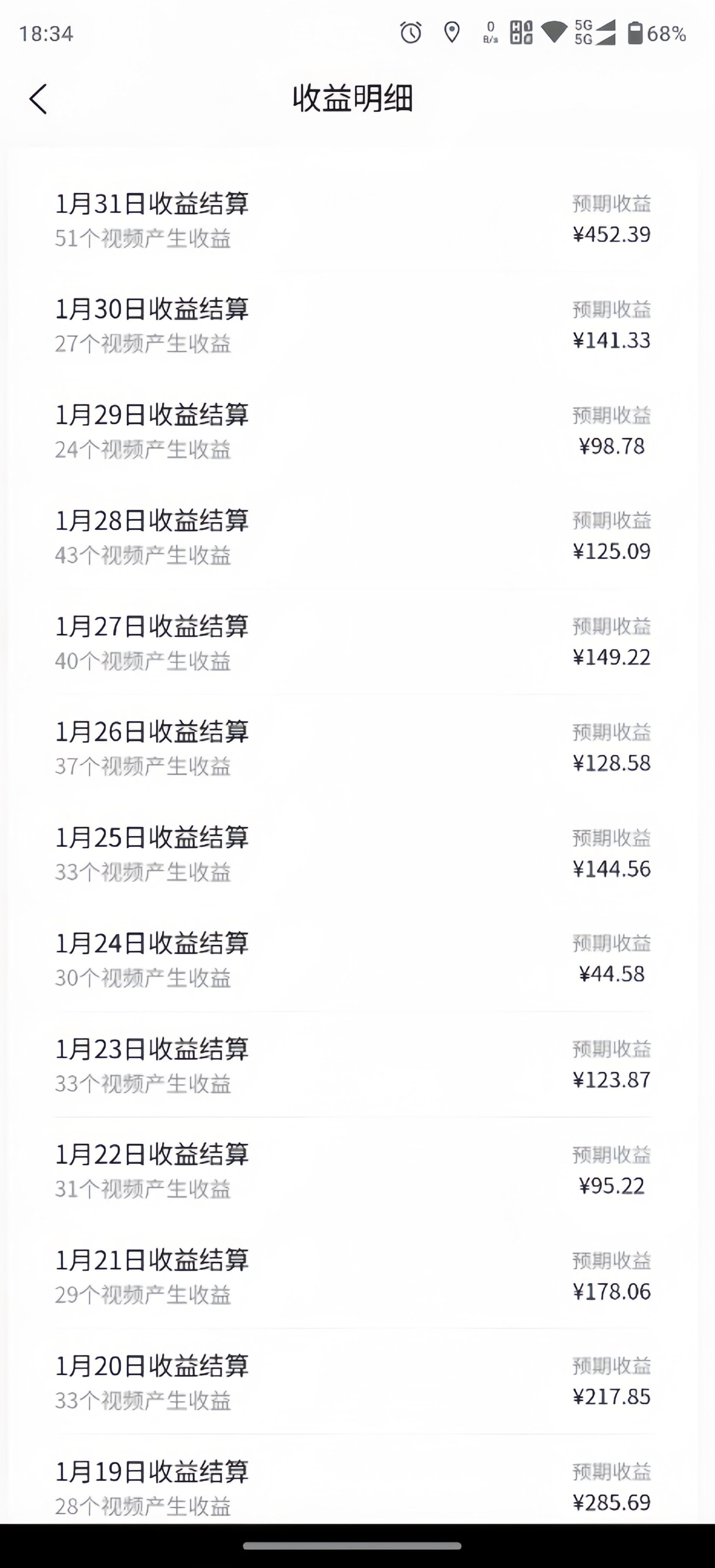 图片[2]-【2024.02.18】视频号创作者分成AI美女玩法 新赛道100%过原创无脑操作 条条爆款 单日1000+百度网盘免费下载-芽米宝库