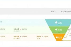 【2024.02.14】80后做无货源店群，月收5W+实操分享百度网盘免费下载-芽米宝库