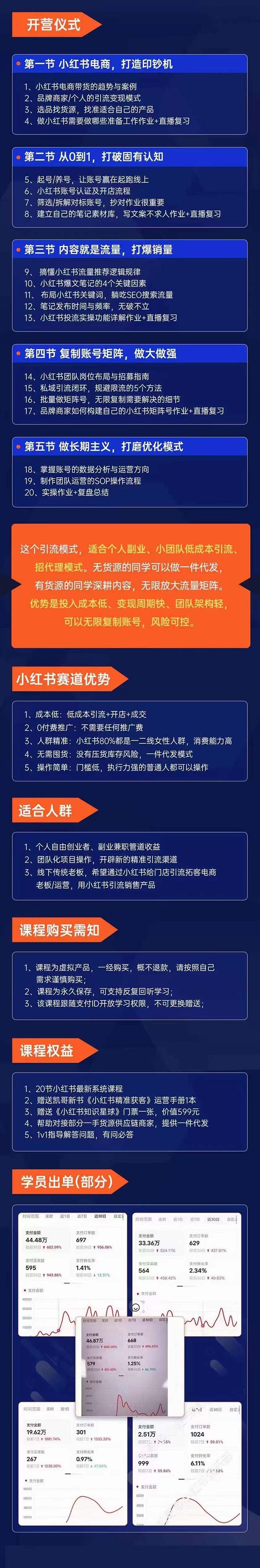 图片[2]-【2024.02.07】小红书-矩阵号获客特训营-第10期，小红书电商的带货课，引流变现新商机百度网盘免费下载-芽米宝库