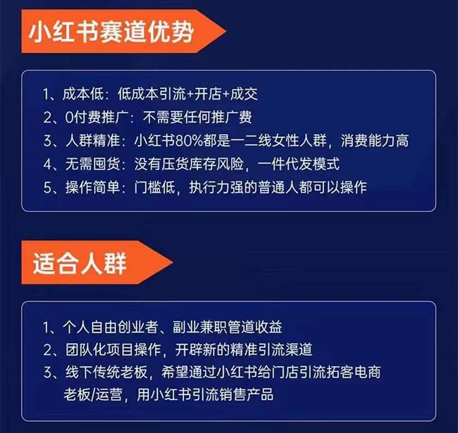 图片[3]-【2024.02.07】小红书-矩阵号获客特训营-第10期，小红书电商的带货课，引流变现新商机百度网盘免费下载-芽米宝库