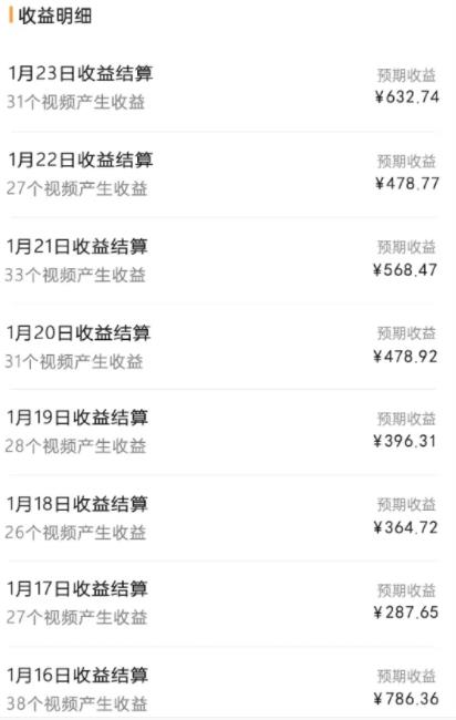 图片[1]-【2024.02.07】ai一键生成原创视频，撸平台收益百度网盘免费下载-芽米宝库