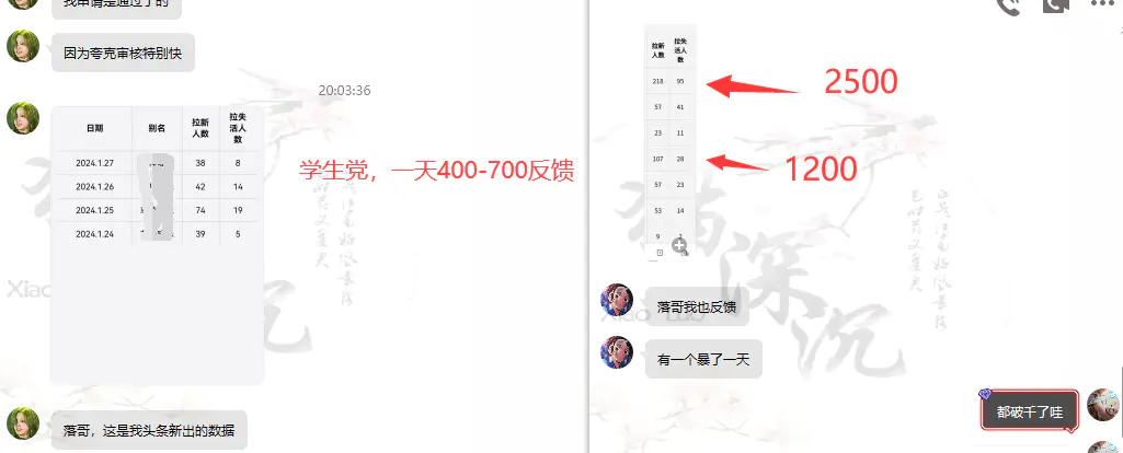 图片[3]-【2024.02.06】网盘拉新_实战系列，小白单月破5K（v3.0版保姆级教程）百度网盘免费下载-芽米宝库