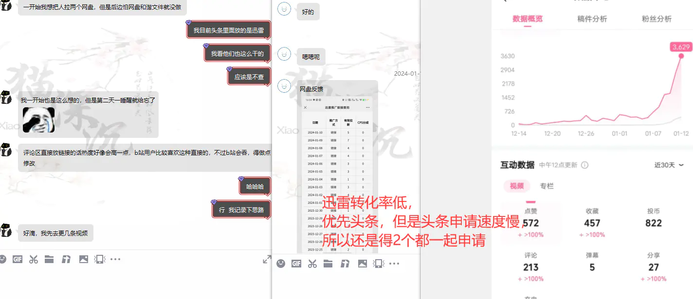 图片[12]-【2024.02.06】网盘拉新_实战系列，小白单月破5K（v3.0版保姆级教程）百度网盘免费下载-芽米宝库