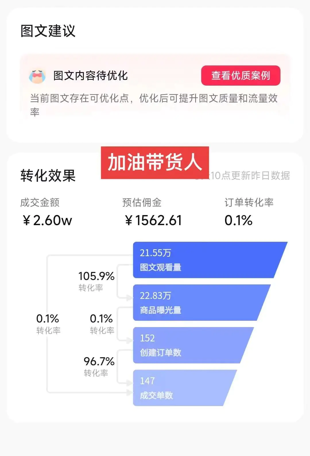 图片[2]-【2024.02.06】2024图文带货新趋势：从零到日入500+ 只需三天，破播放技术大揭秘！百度网盘免费下载-芽米宝库