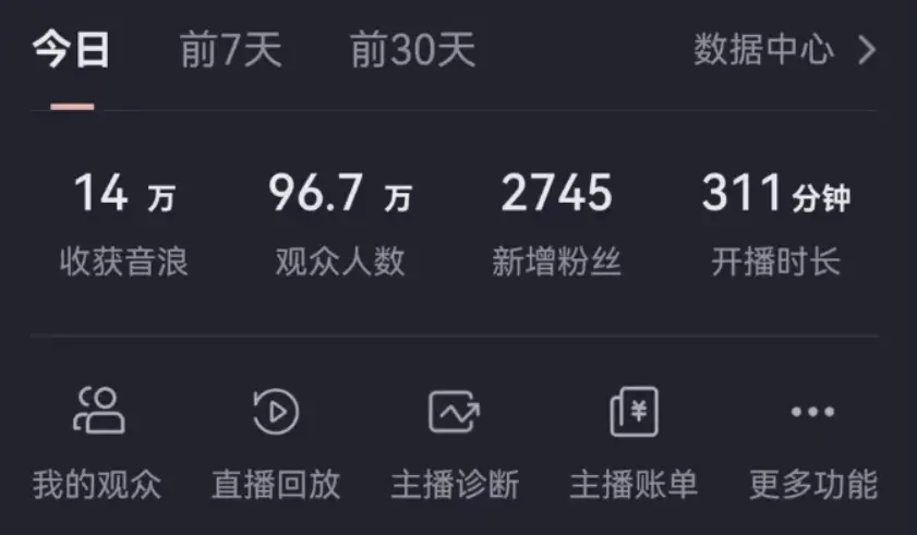 图片[2]-【2024.02.01】抖音无人美女玩法 双重防封手段 不封号日入1000+教程+软件+素材百度网盘免费下载-芽米宝库