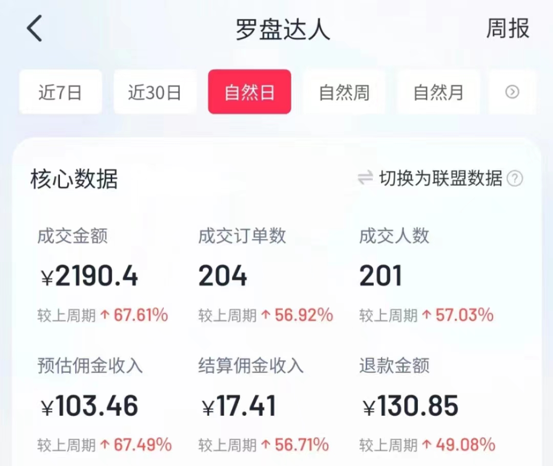 图片[5]-【2024.01.31】抖音【播剧最新】无人直播玩法，不违规、不封号， 一天收益3000+，一个直播间多种收益百度网盘免费下载-芽米宝库