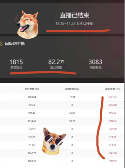 图片[3]-【2024.01.29】无人直播卖课升级玩法，打造日不落直播间，24小时不下播，稳定日入1000+百度网盘免费下载-芽米宝库