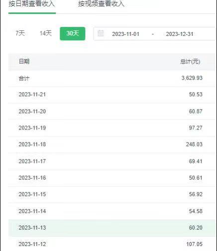 图片[2]-【2024.01.28】选对赛道赚大钱，视频搬运冷门平台，日入500+的保姆级教程百度网盘免费下载-芽米宝库