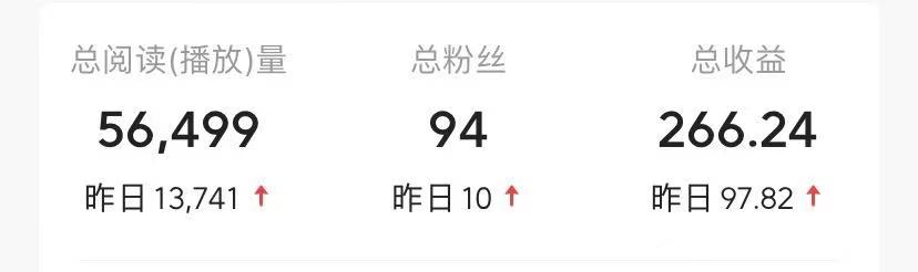 图片[3]-【2024.01.18】揭秘AI微头条赚钱之道：简单操作，日入200+，让你轻松成为收益达人！百度网盘免费下载-芽米宝库