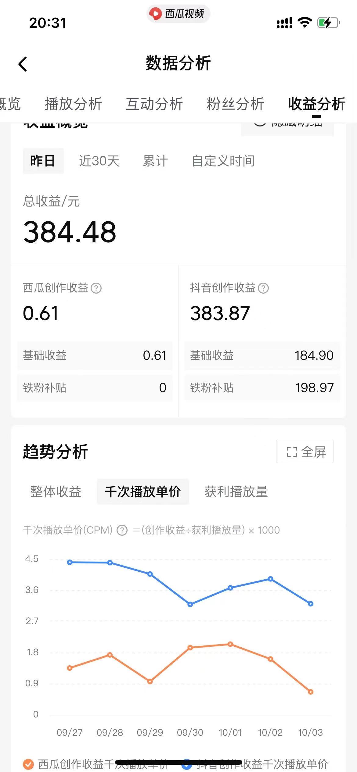 图片[3]-【2024.01.16】美女图片的魔力，涨粉变现的高效方法，小白保姆级教程！百度网盘免费下载-芽米宝库