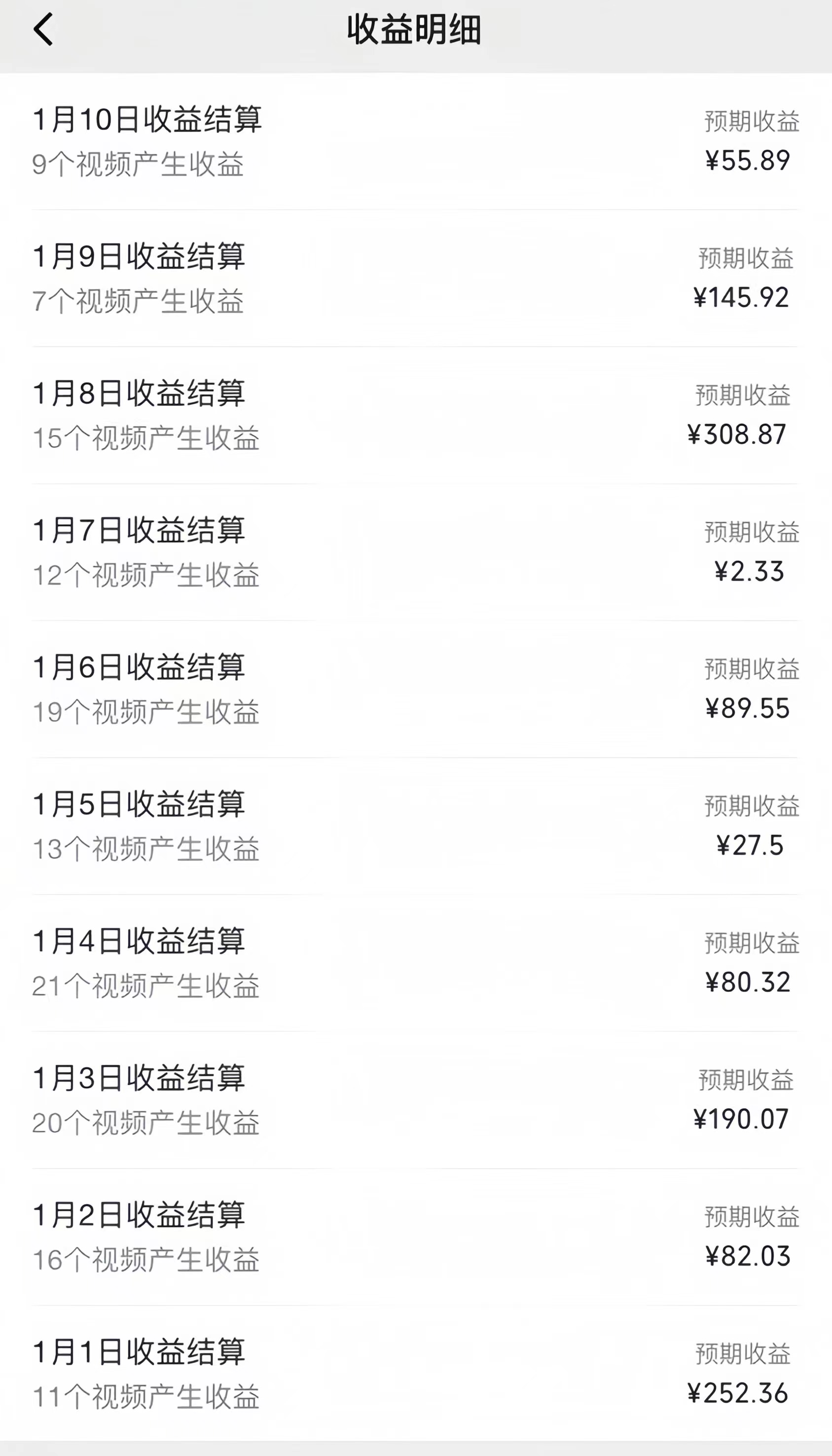 图片[2]-【2024.01.16】视频号小众玩法，文笔挑战，互动拉满，轻松赚取分成收益！小白也可当天上手百度网盘免费下载-芽米宝库
