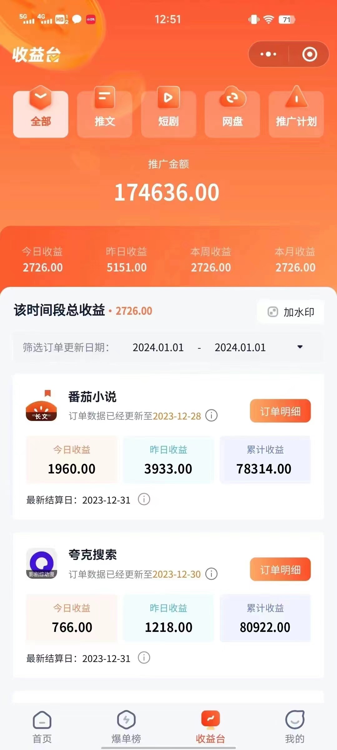 图片[2]-【2024.01.13】原创番茄小说推文，保姆级教程，人人可做，日入2700+百度网盘免费下载-芽米宝库