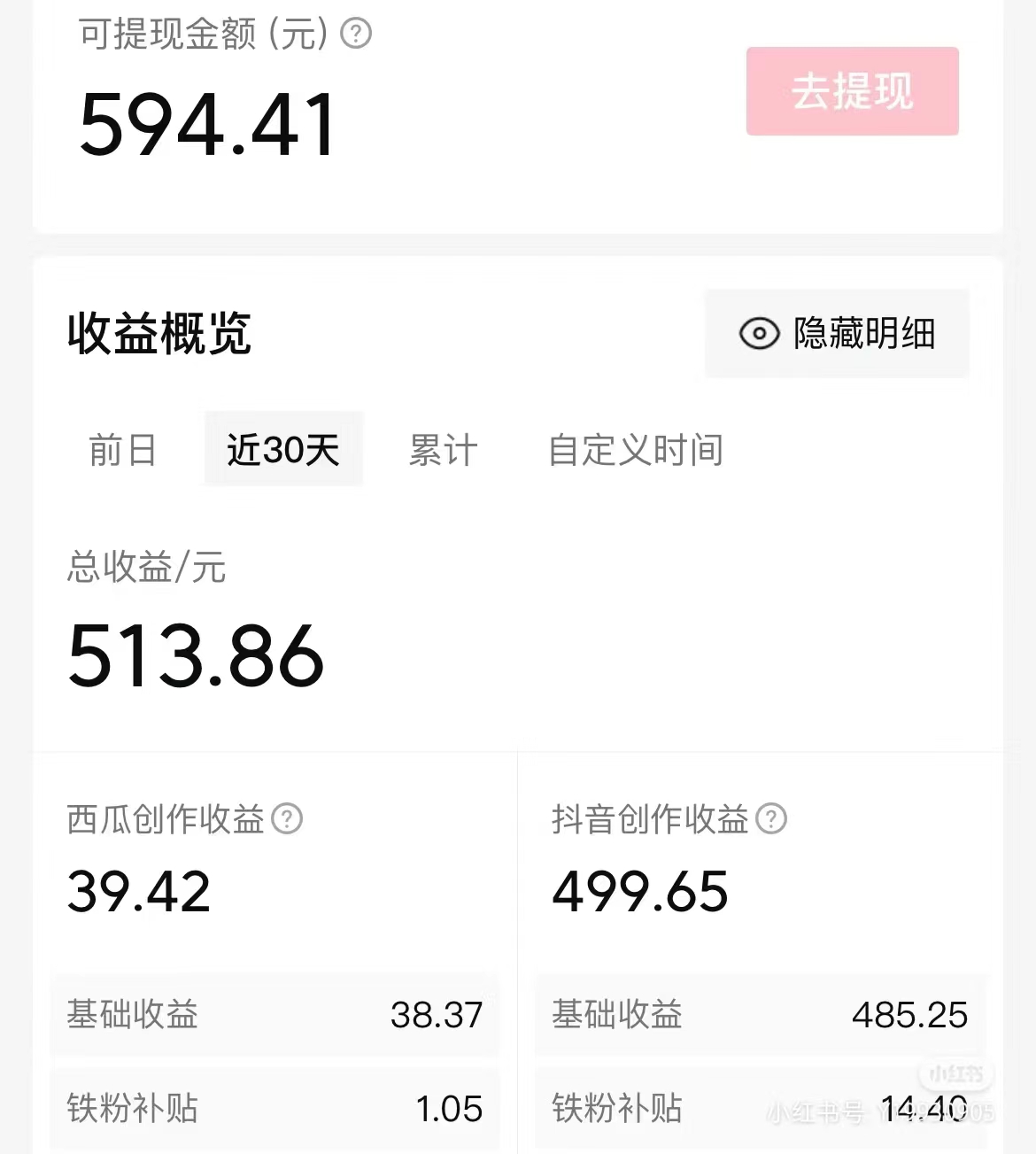 图片[2]-【2024.01.13】一部手机即可操作，小白轻松上手日入300+保姆级教程，五分钟一个原创视频百度网盘免费下载-芽米宝库