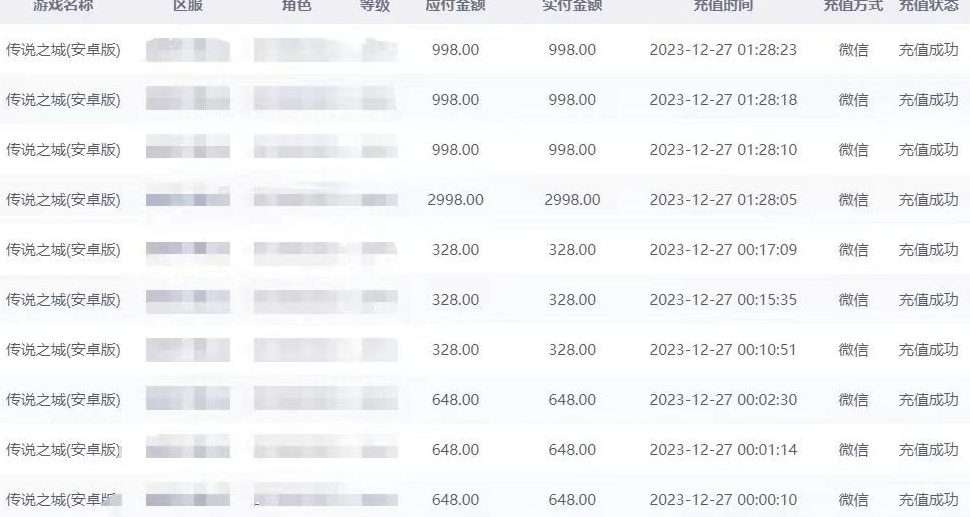 图片[2]-【2024.01.12】抖音企业号传奇手游变现，日入4500+，小白易上手（独家揭秘）百度网盘免费下载-芽米宝库