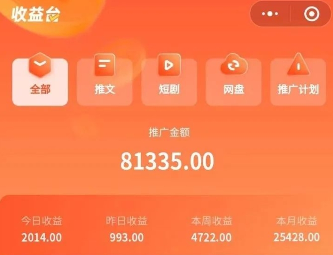 图片[3]-【2024.01.11】新型蓝海赛道，AI全自动制作，100%原创视频，小白轻松上手，单日收益2000+百度网盘免费下载-芽米宝库