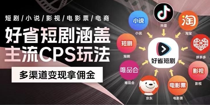 图片[1]-【2024.01.10】最新爆火好省短剧推广项目，轻松日入1000+，操作简单，人人可做百度网盘免费下载-芽米宝库