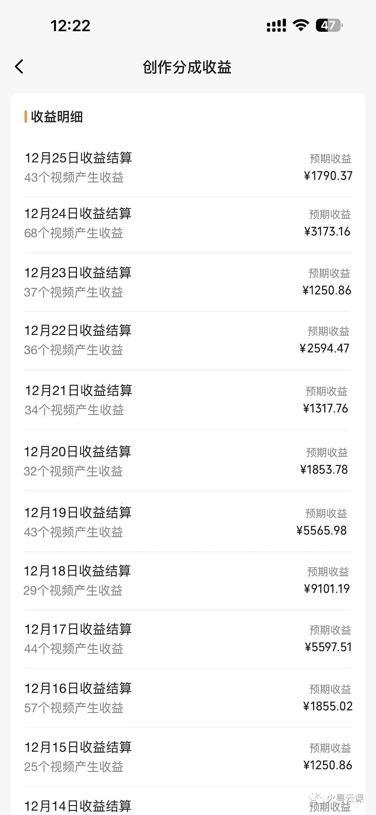 图片[2]-【2024.01.07】2024最新破收益技术，原创玩法不违规不封号三天起号 日入3000+百度网盘免费下载-芽米宝库