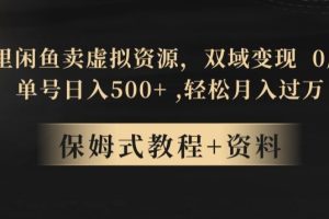 【2023.12.21】阿里闲鱼卖虚拟资源，双域变现，0成本，日入500+，轻松月入过万百度网盘免费下载-芽米宝库