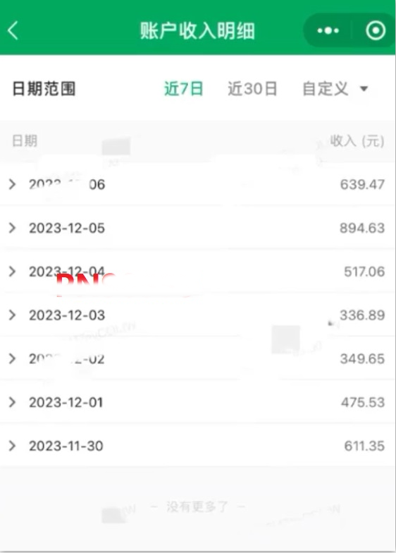 图片[2]-【2023.12.19】AI掘金冷门项目 流量主冷门赛道（最新） 举一反三 玩法单日收益上 月入万元百度网盘免费下载-芽米宝库