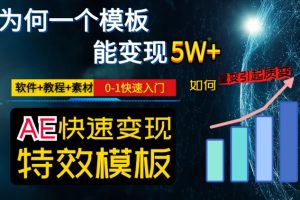 【2023.12.07】AE视频特效模板变现月入3-5W，0-1快速入门，软件+教程+素材百度网盘免费下载-芽米宝库