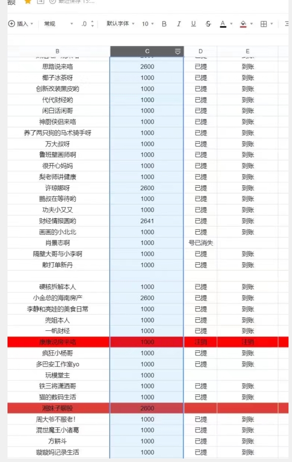 图片[3]-【2023.12.05】支付宝生活号作者招募计划，单号单月2600，可批量去做，工作室一人一个月轻松1w+百度网盘免费下载-芽米宝库