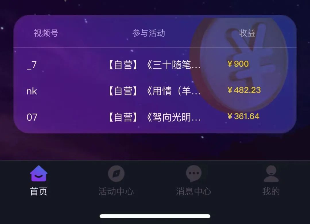 图片[2]-【2023.11.30】音乐推广项目，只要做就必赚钱！一天轻松300+！无脑操作，互联网小白的项目百度网盘免费下载-芽米宝库