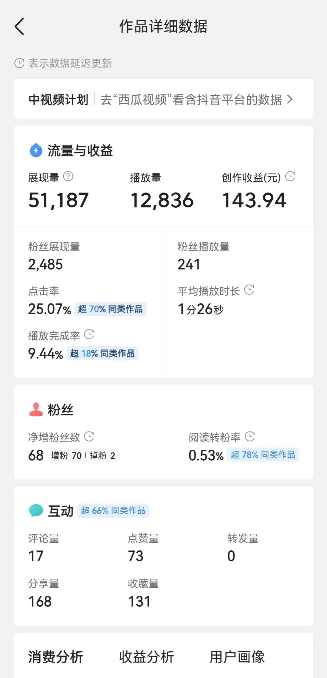 图片[4]-【2023.11.28】万能公式AI数字人3.0版，一键生成，四大变现模式，每天10分钟，当天变现3362元？百度网盘免费下载-芽米宝库