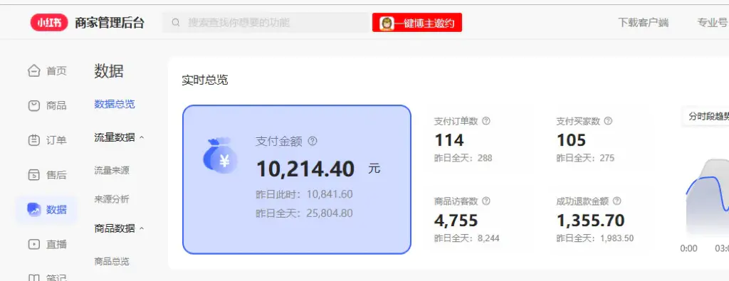 图片[2]-【2023.11.27】用AI做小红书图文带货赚钱，保姆级教程，简单上手，日入1000+百度网盘免费下载-芽米宝库