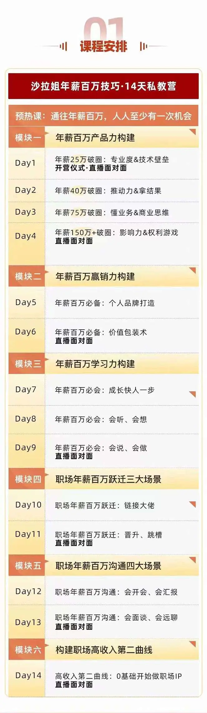 图片[2]-【2023.11.27】通往百万年薪之路·陪跑训练营：职场外挂/年薪百万技巧/职业规划定制/等等百度网盘免费下载-芽米宝库