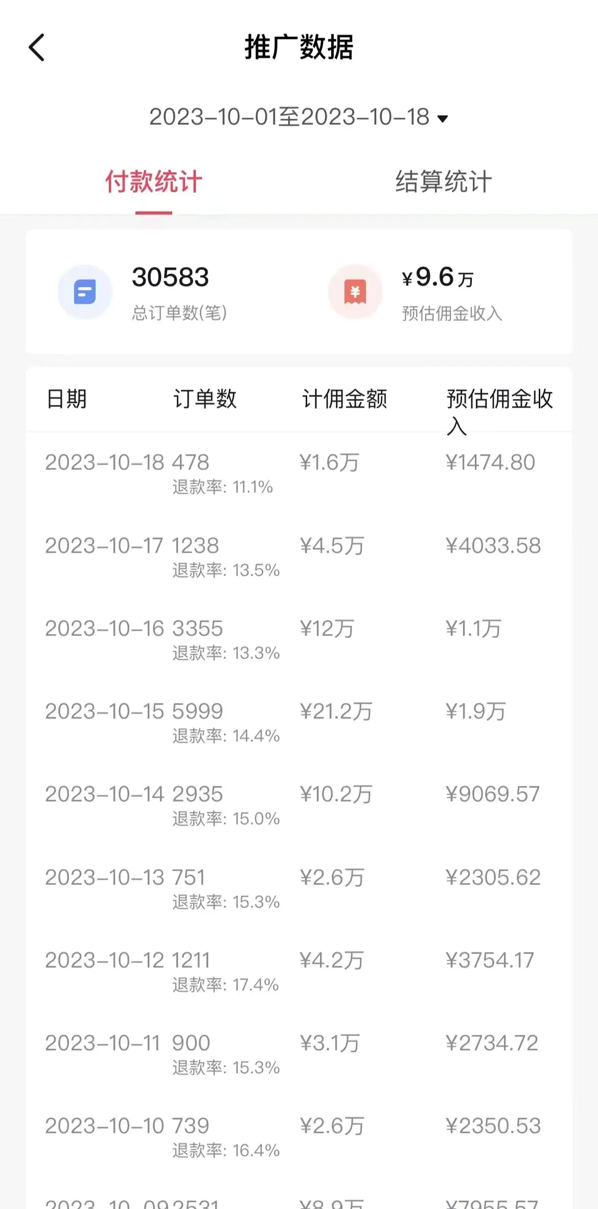 图片[3]-【2023.11.23】外面收费3980元的抖音图文带货项目保姆级教程，操作简单，认真执行月入过W百度网盘免费下载-芽米宝库
