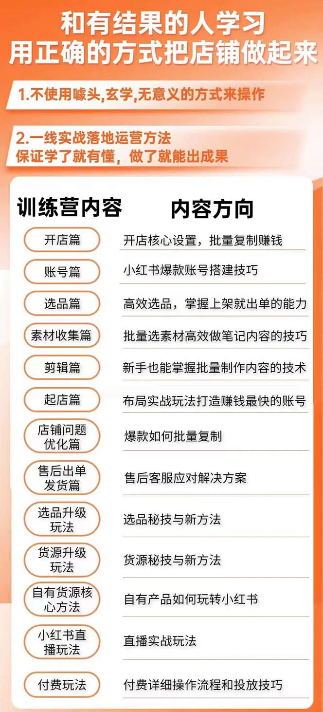 图片[2]-【2023.11.21】新个体·搞钱-小红书训练营：实战落地运营方法，抓住搞钱方向，每月多搞2w+百度网盘免费下载-芽米宝库