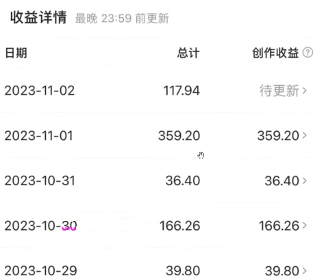 图片[2]-【2023.11.19】西瓜视频收益玩法，新手小白简单搬运日赚200+0粉就可以变现 有播放就有收益百度网盘免费下载-芽米宝库
