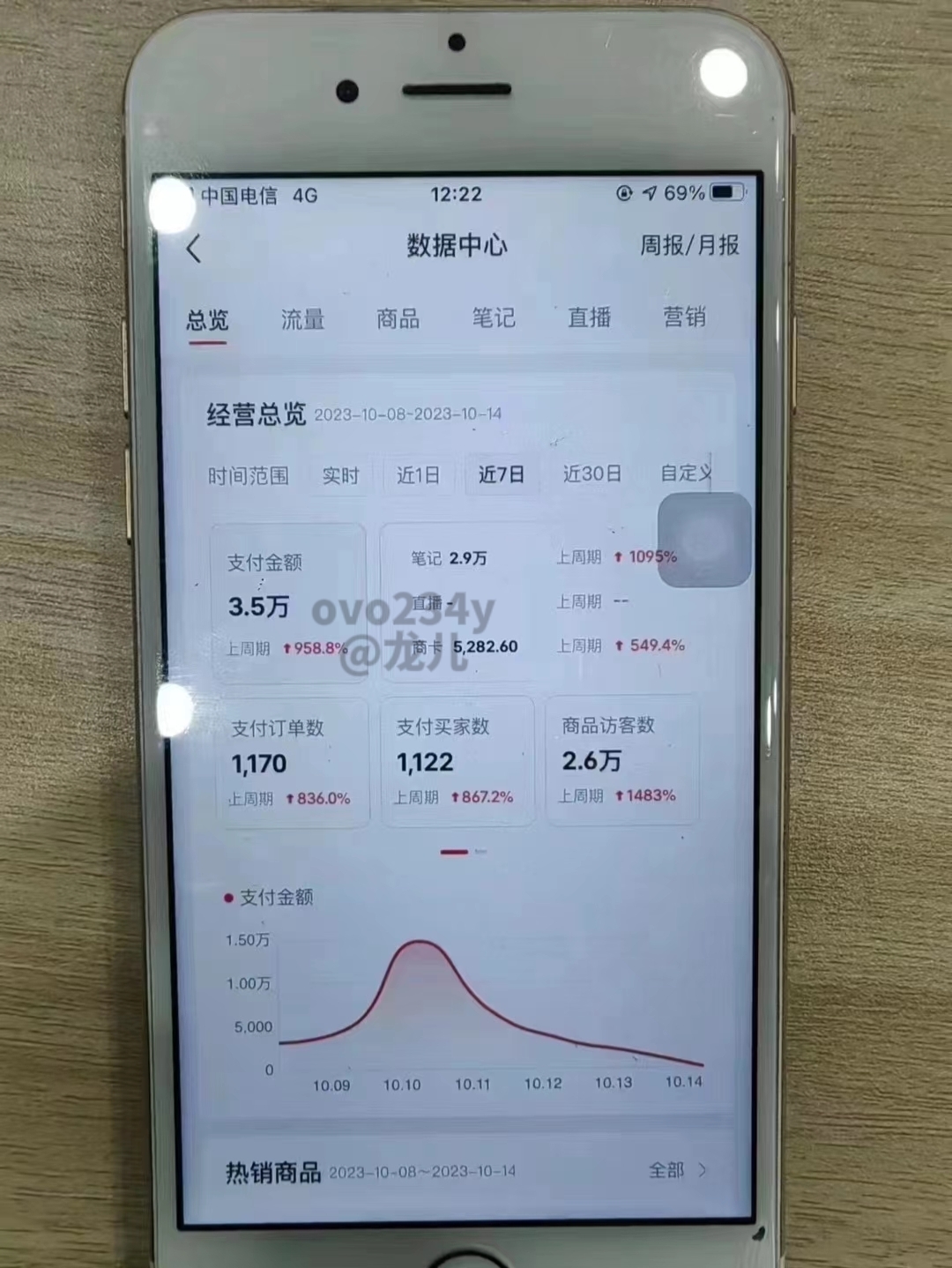 图片[2]-【2023.11.17】月入5w小红书掘金电商，11月最新玩法，实现弯道超车三天内出单，小白新手也能快速上手百度网盘免费下载-芽米宝库