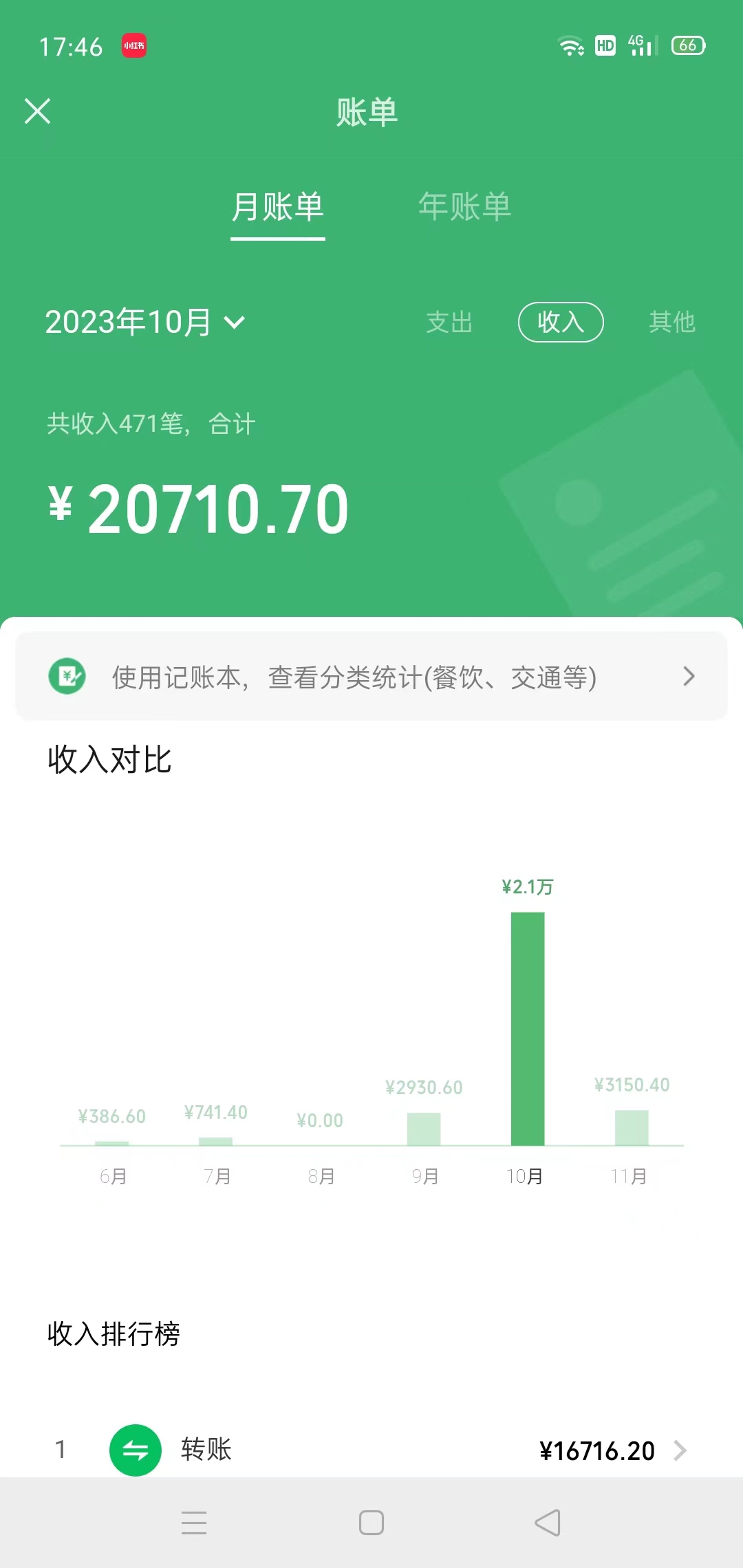 图片[2]-【2023.11.15】冷门蓝海赛道 靠美女照片掘金，一月两万+，0基础也能做百度网盘免费下载-芽米宝库