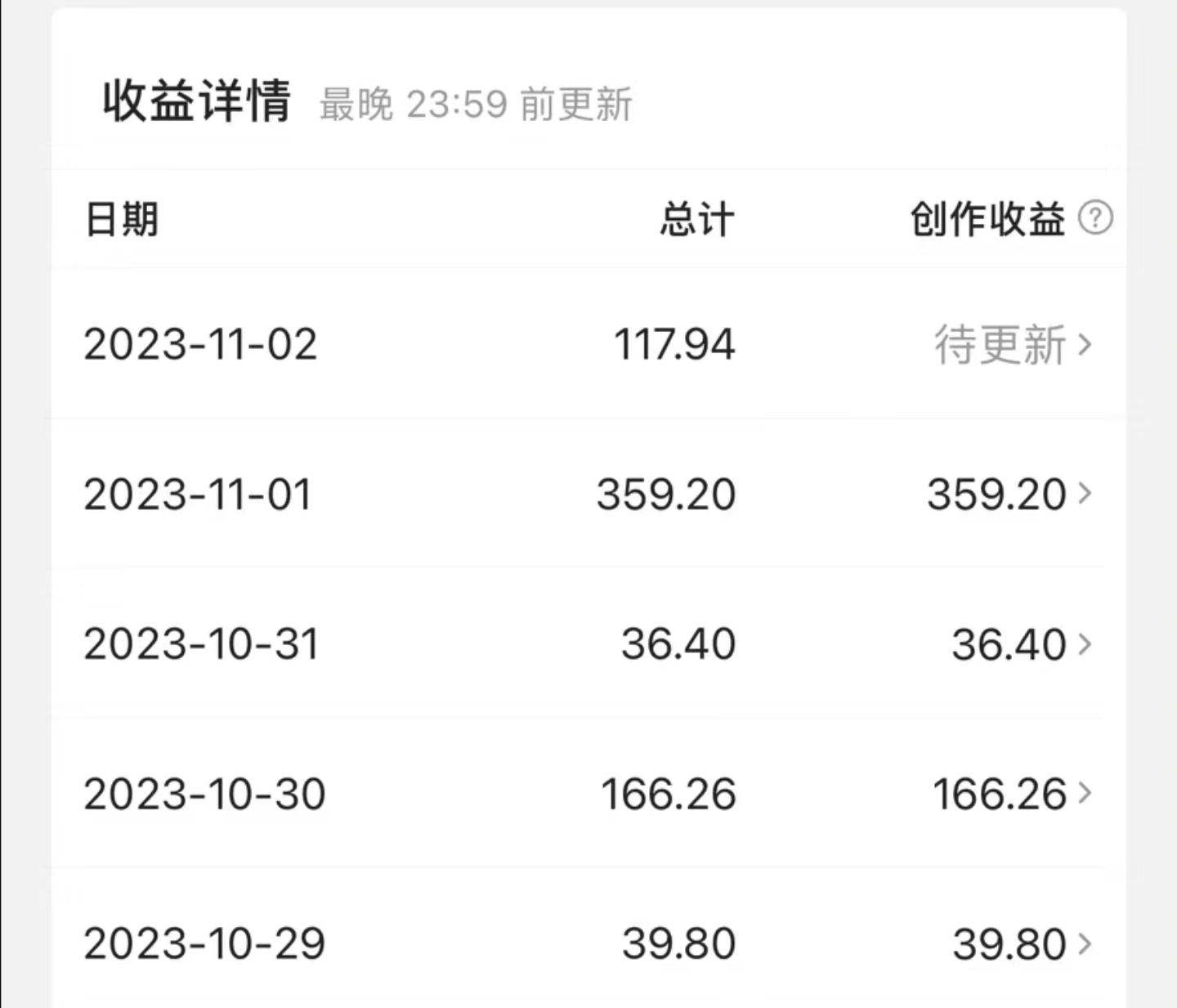 图片[2]-【2023.11.14】最新撸视频收益玩法，一天轻松200+百度网盘免费下载-芽米宝库